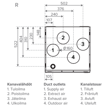 Vallox 125F MV, pieni kuva