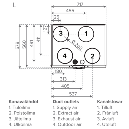 Vallox 145 MV, small image