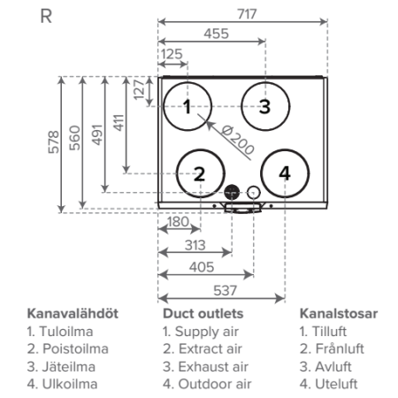 Vallox 145 MV, small image