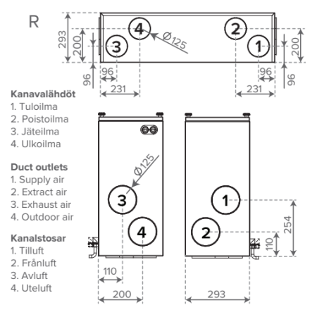 Vallox TSK Multi 80 MV, pieni kuva