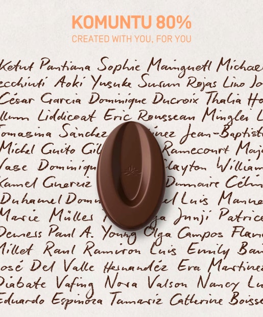 Komuntu 80%, created with you, for you