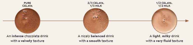 Celaya hot chocolate texture
