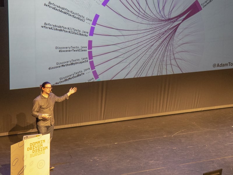 Code As A Crime Scene: Fix Technical Debt with Behavioural Code Analysis