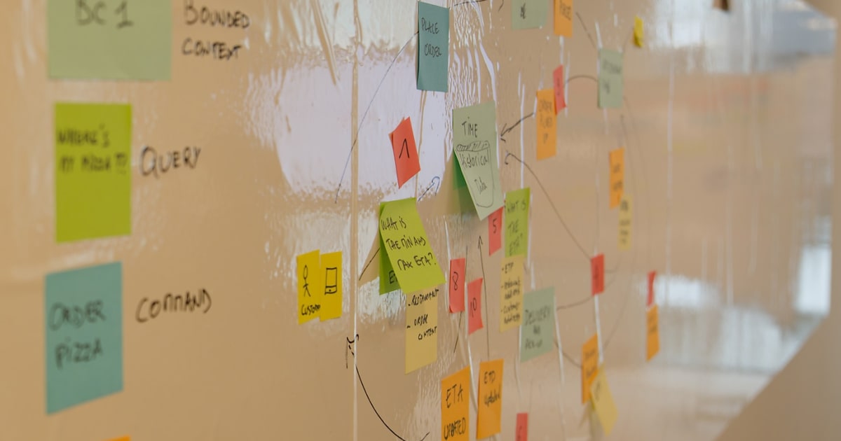 What Is EventStorming?