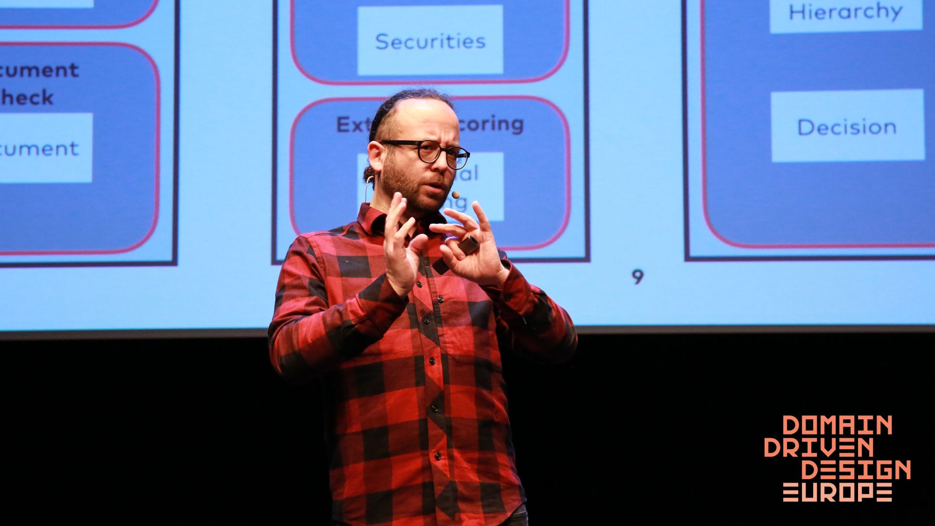 Domain-Driven Design für Fortgeschrittene