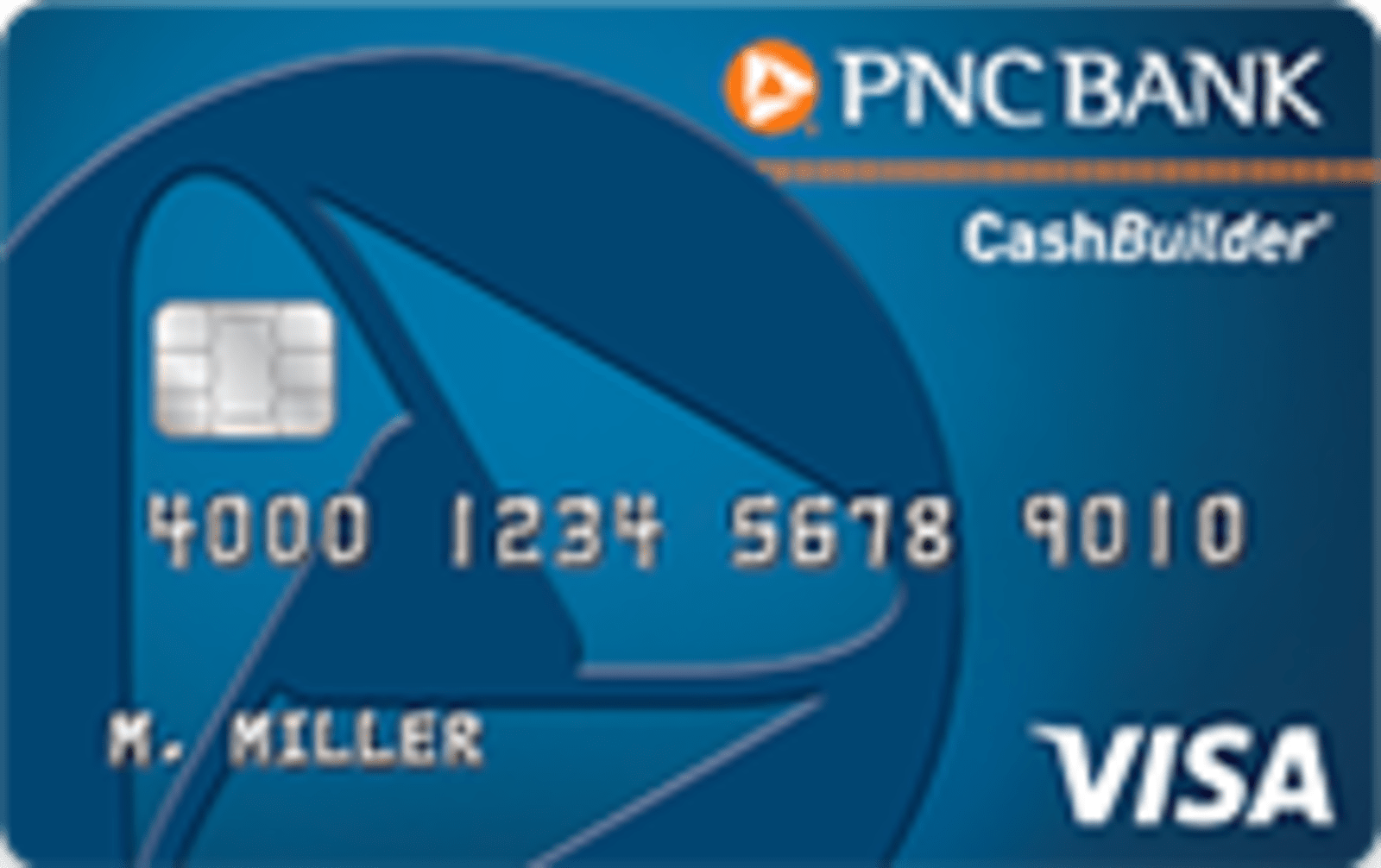 Card banks ru. PNC Bank credit Card. PNC Bank Business credit Card. Banking Card visa 2 стороны. USB банк visa.