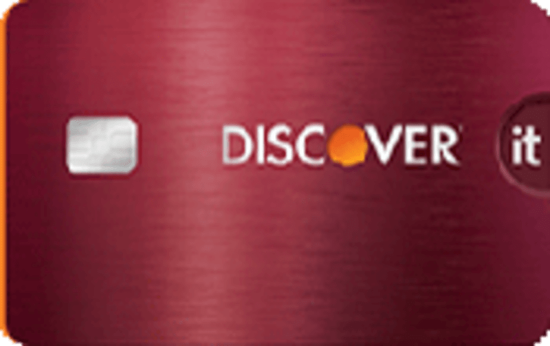 Discover It 174 Credit Card Review Is It A Good Value