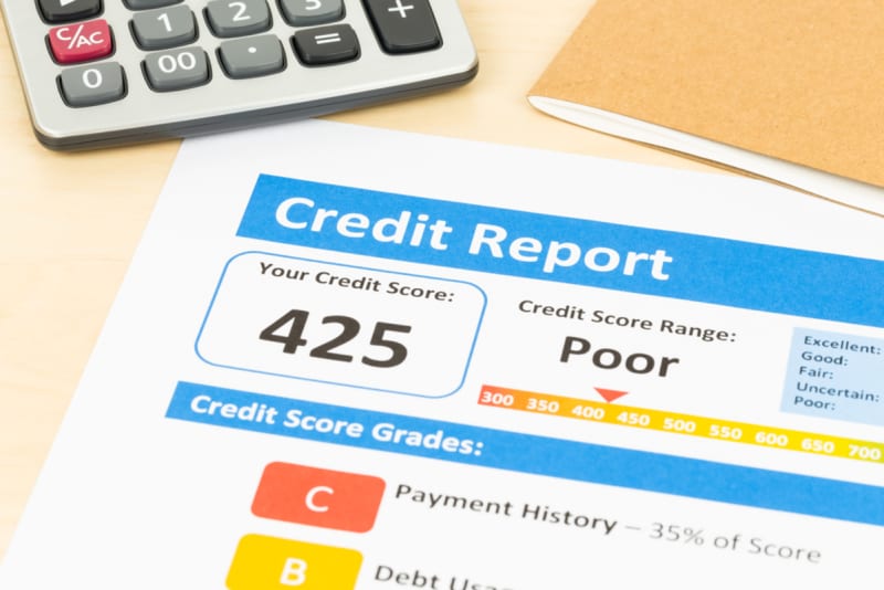 Best Small Business Loans for Bad Credit of 2018