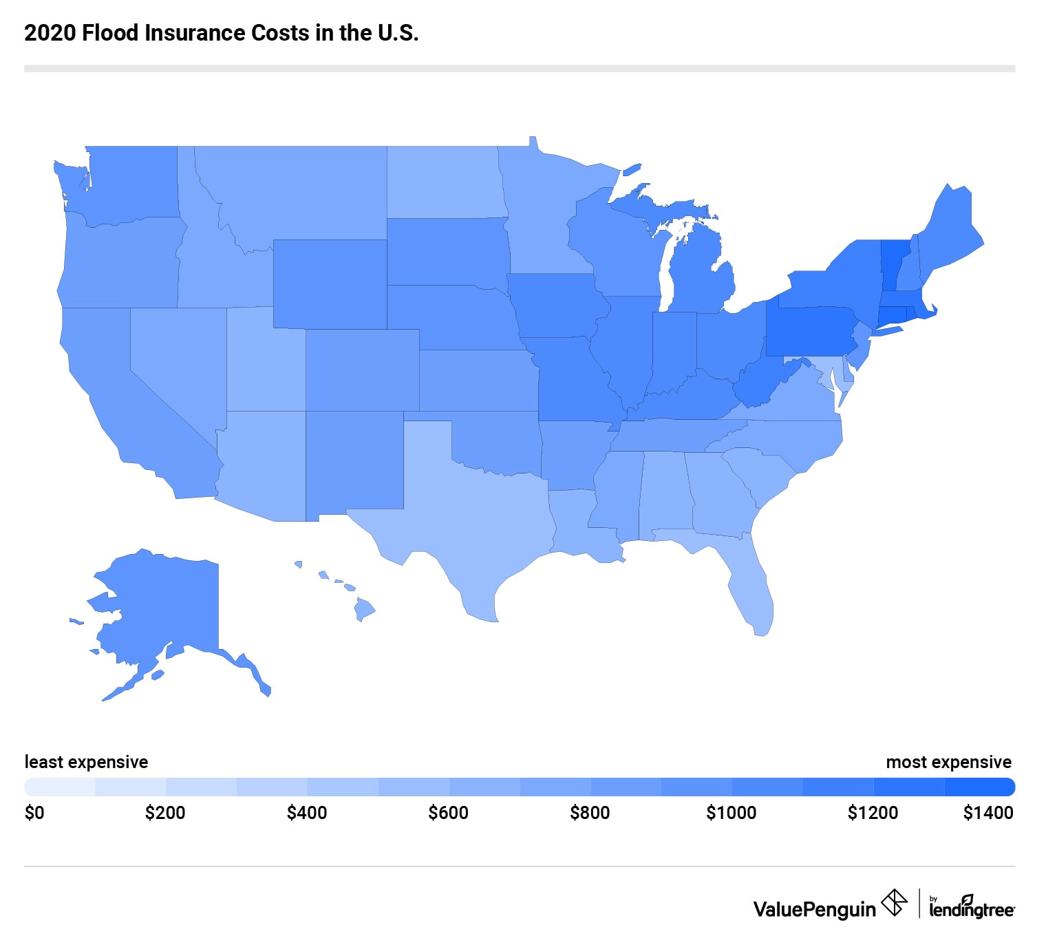 Average Cost Of Flood Insurance 2020 Valuepenguin