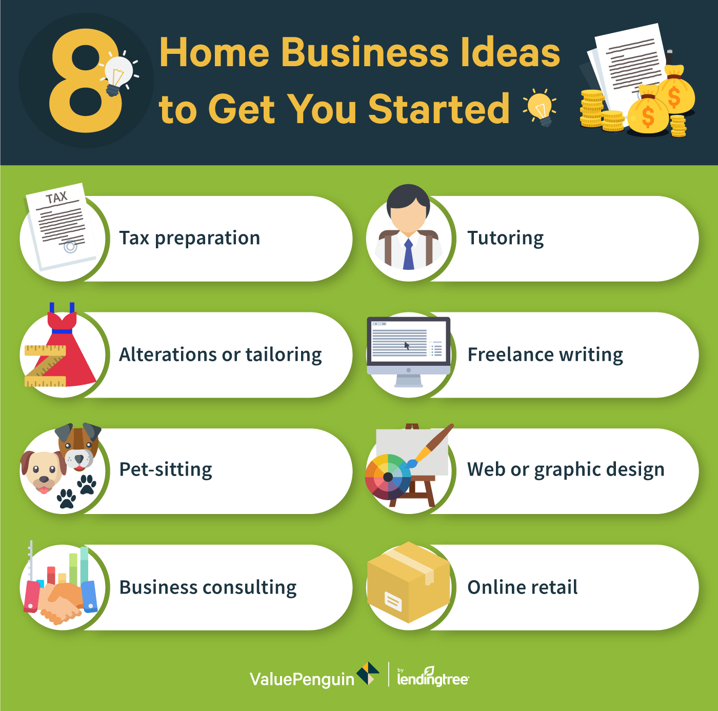 8 Home Business Ideas To Get You Started Valuepenguin