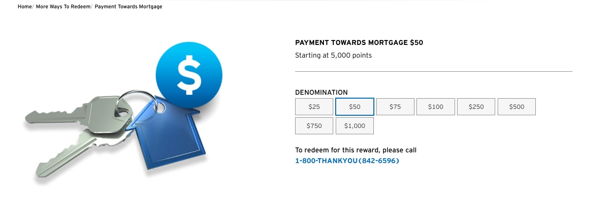 Best Ways to Redeem Citi ThankYou Points - ValuePenguin