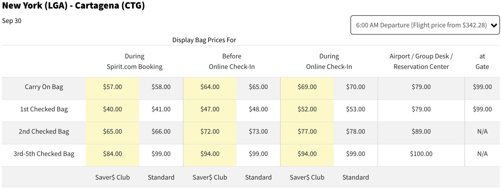 Spirit bag charges clearance