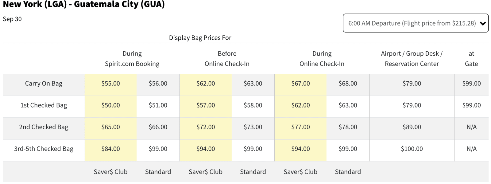 Spirit check in baggage fee clearance