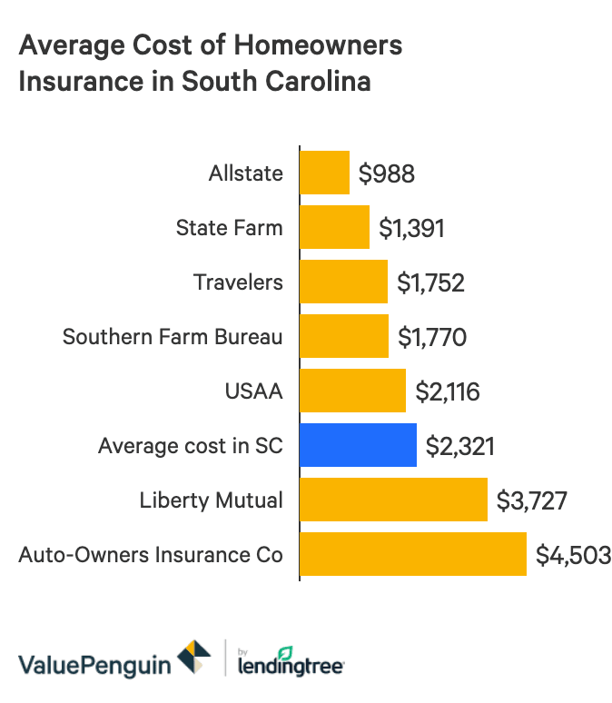 Liberty Mutual Car Insurance Phone Number Please - worte der liebe