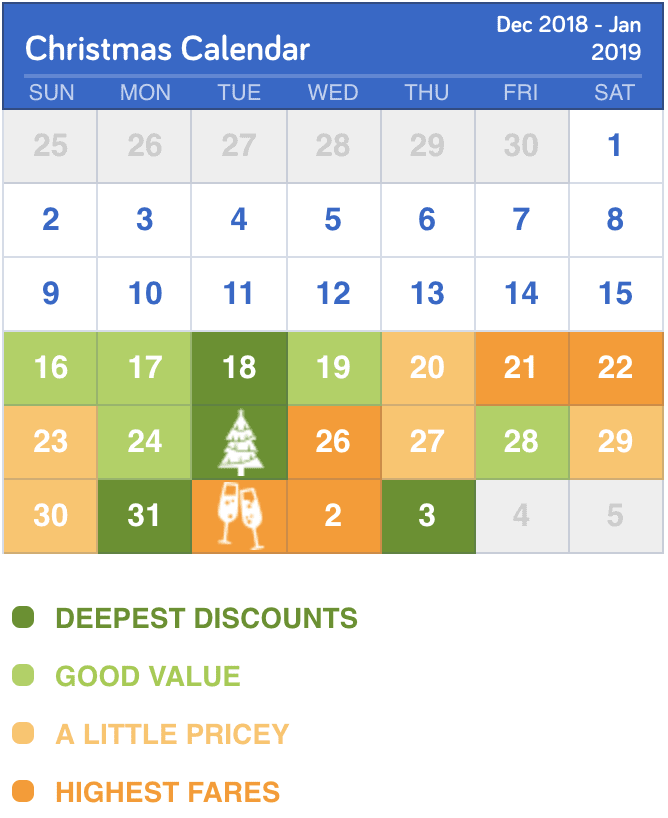 Best Time To Book Flights For Christmas 2022 If You Want Cheap Holiday Flights, This Is The Best Time To Book Tickets -  Valuepenguin