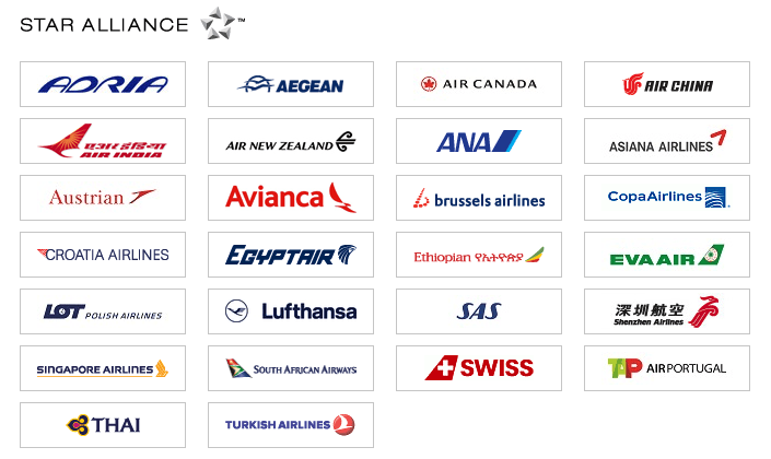 The Ultimate Guide To United Airlines Mileageplus Program