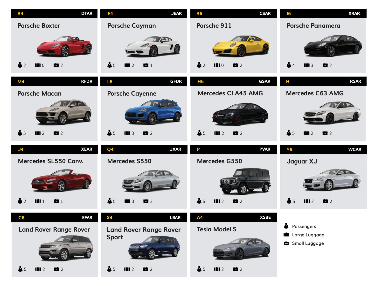 Hertz Car Size Chart