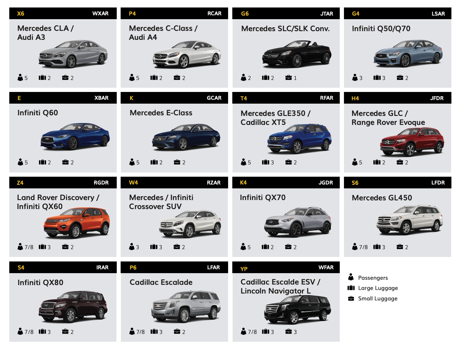 Hertz Car Size Chart