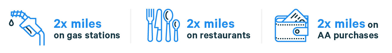 Best American Airlines Card