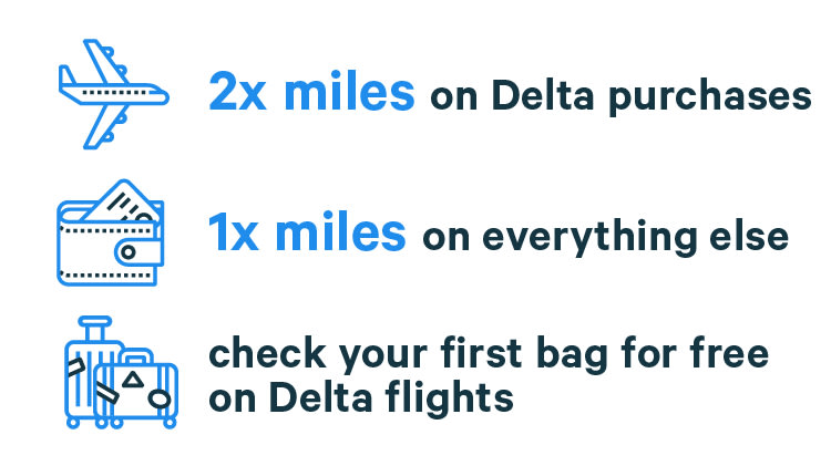 Best Delta Airlines Card