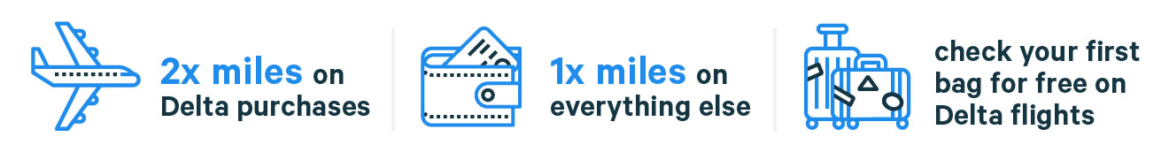 Best Delta Airlines Card