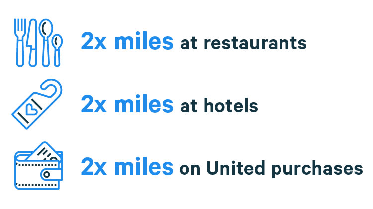 Best United Airlines Card