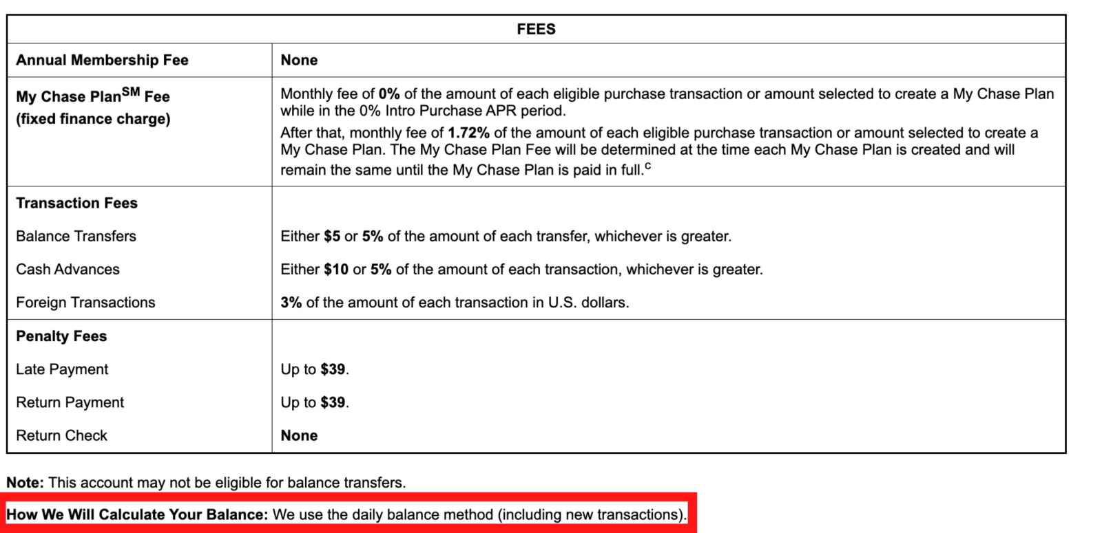 How is Credit Card Interest (APR) Calculated? - ValuePenguin