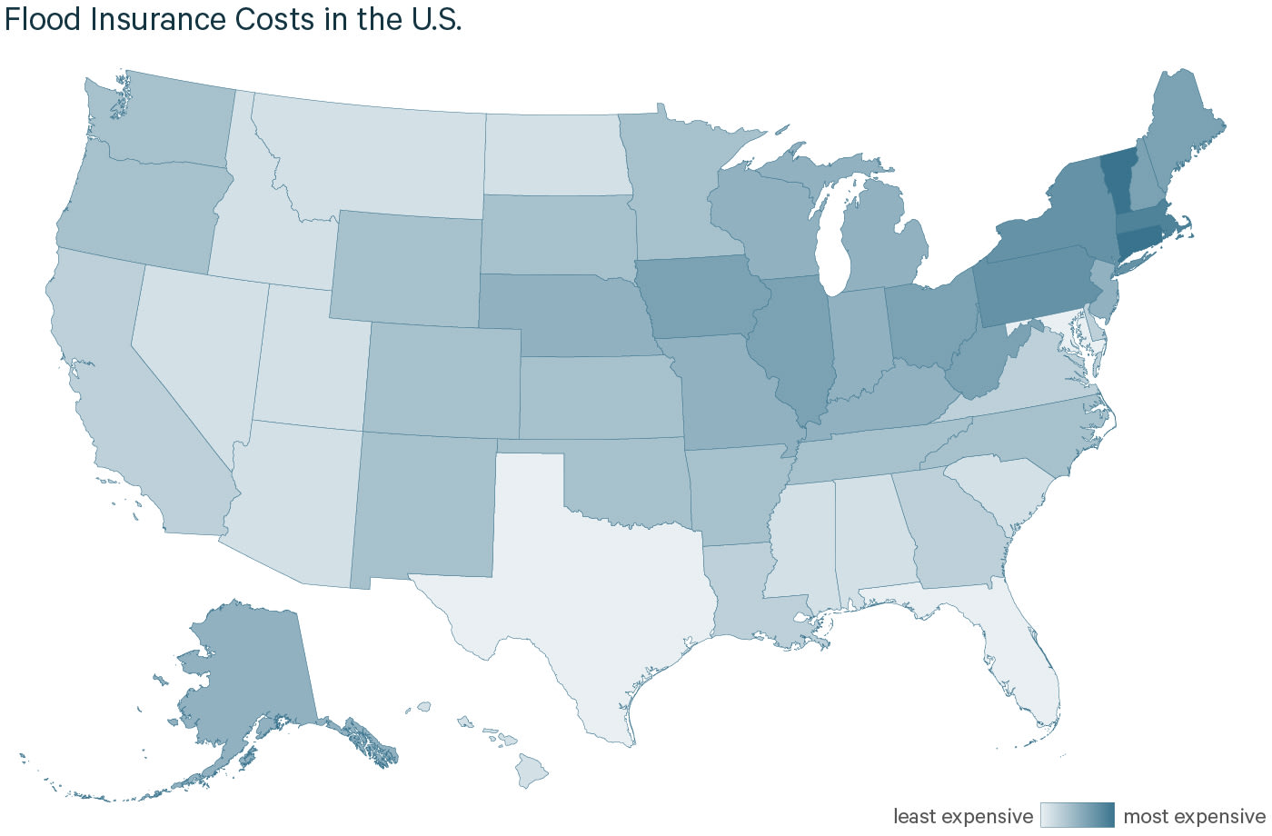 Average Cost of Flood Insurance 2019 - ValuePenguin