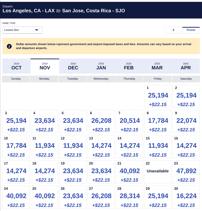 17 Best Ways To Use Southwest Rapid Rewards Points Valuepenguin