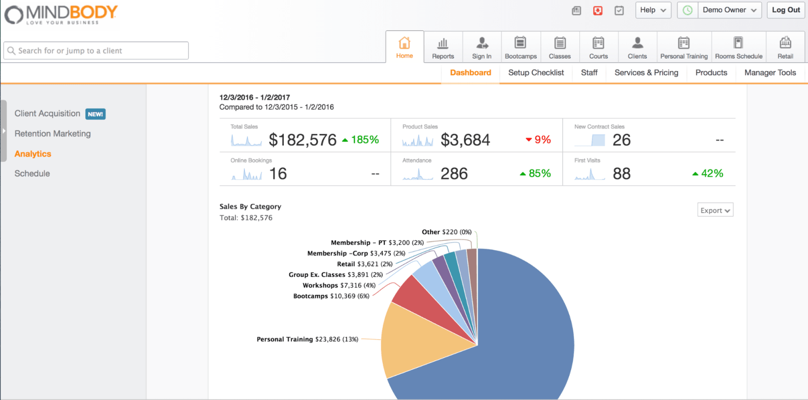 MINDBODY Reports