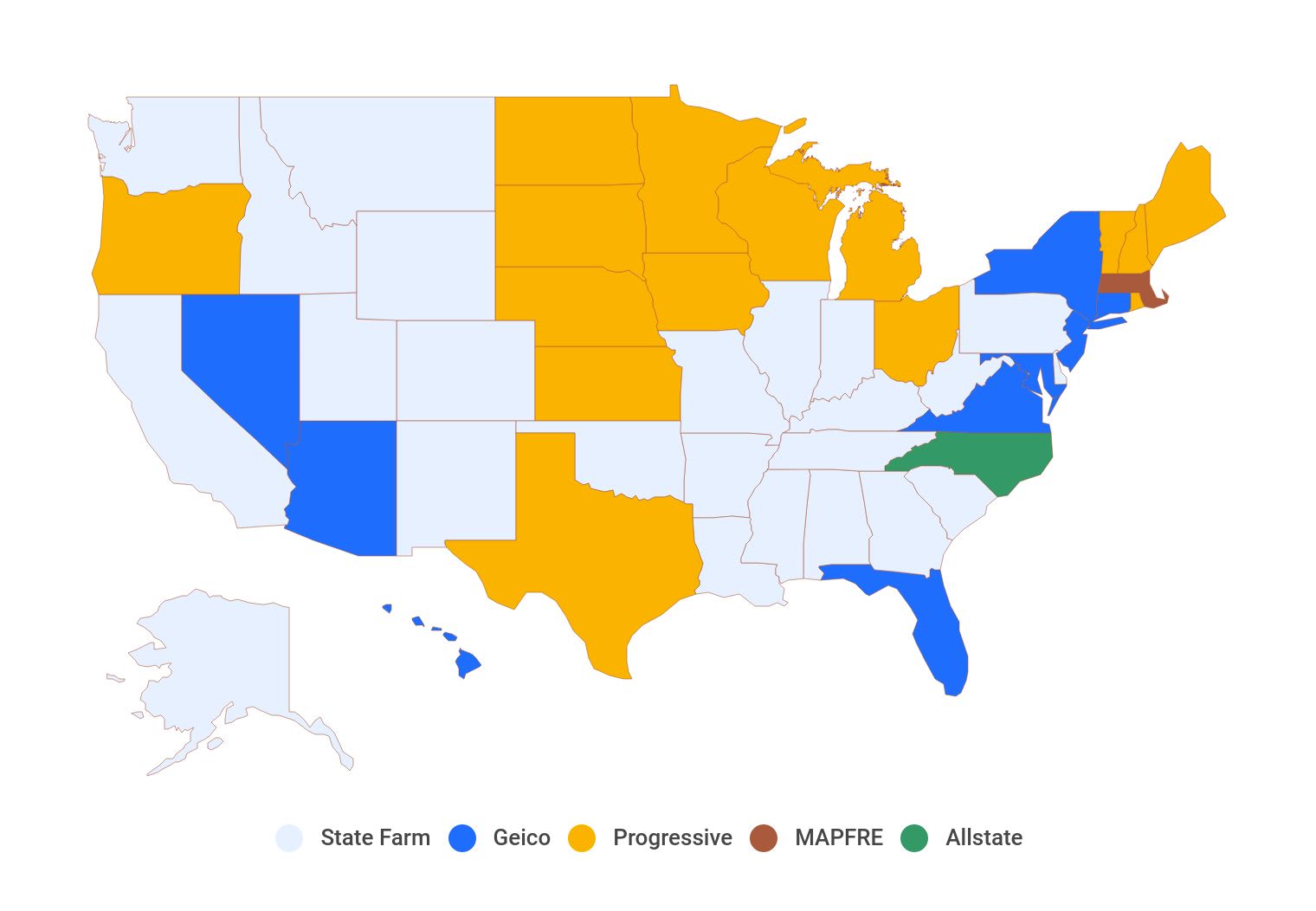 10 Largest Auto Insurance Companies (2022) - ValuePenguin