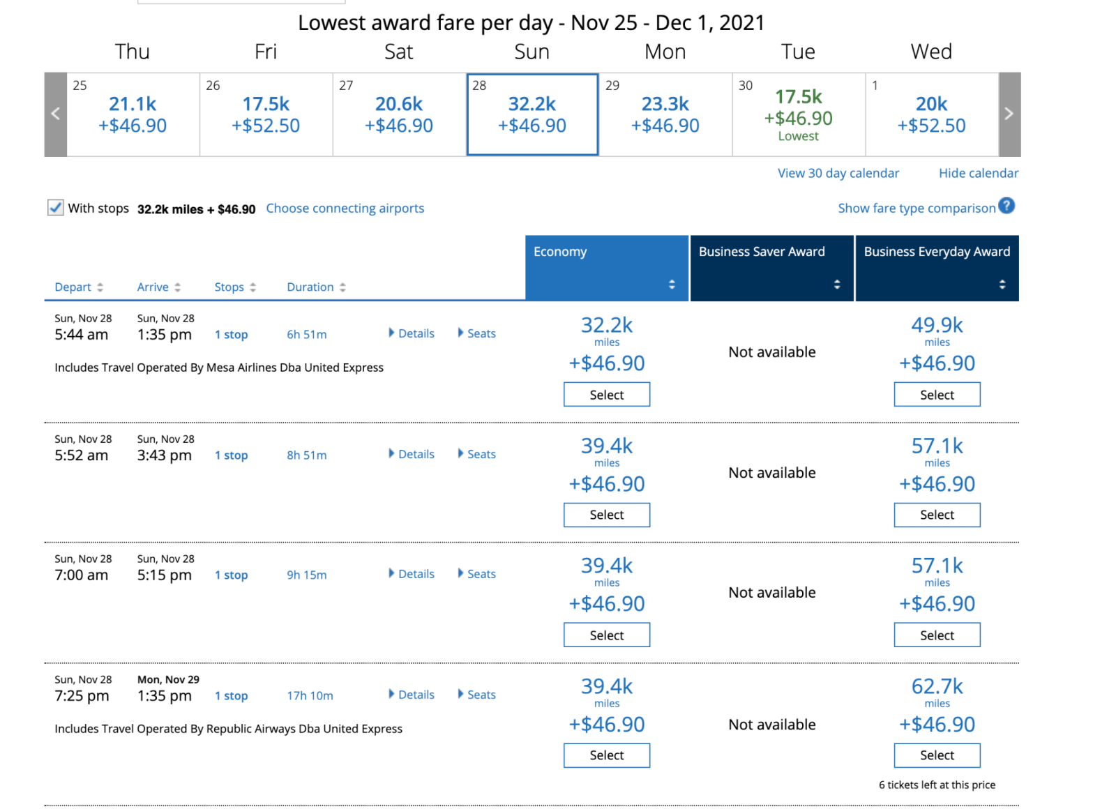 How Much Are United Miles Worth In 2022? - Valuepenguin