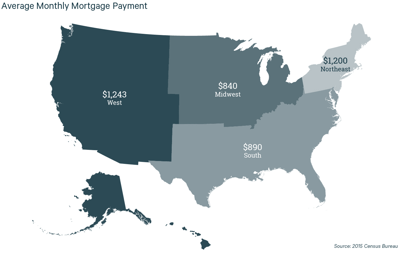 36+ average mortgage payment california CarionMacey