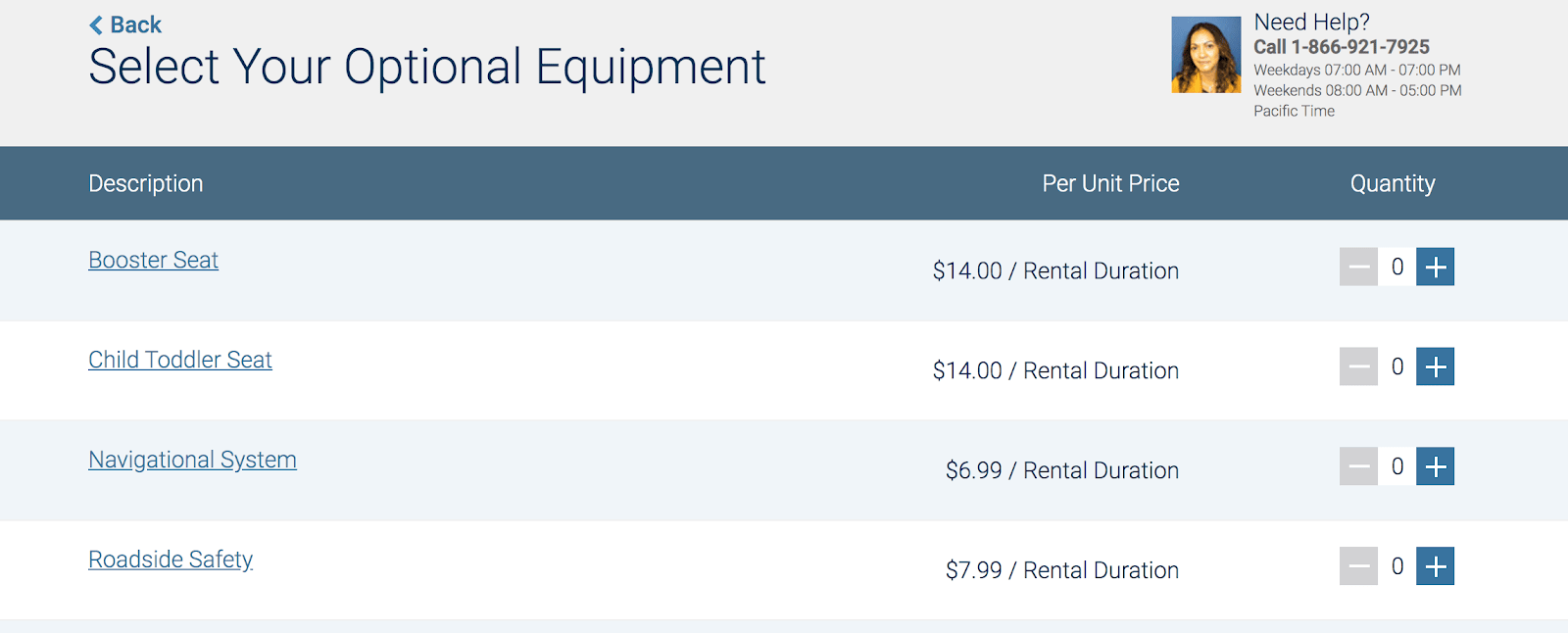 Optional Equipment Avis