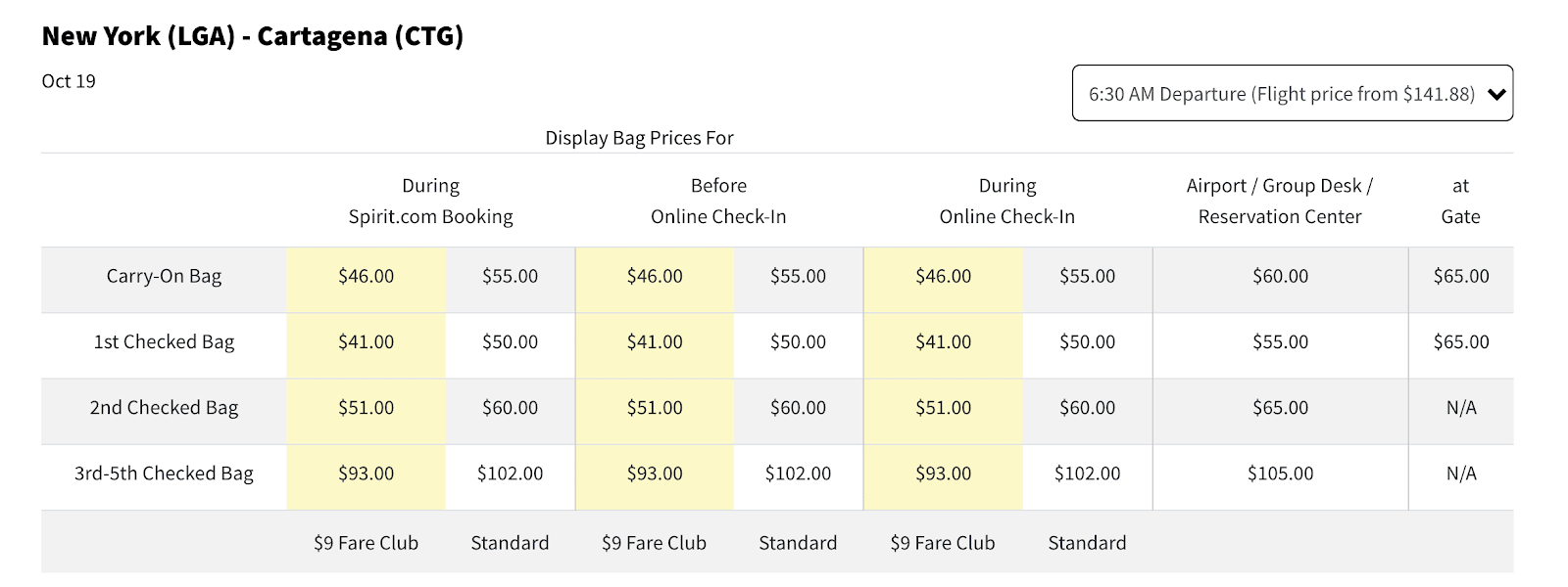 Precios de la maleta facturada Spirit