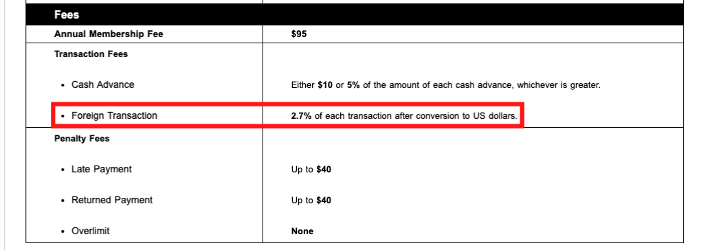 What is 3% international fee?