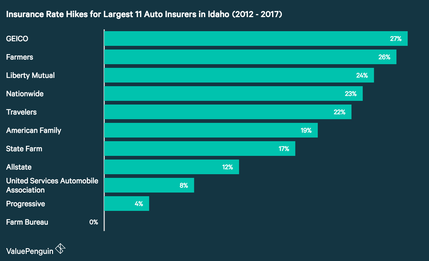 Cash cloud loans picture 5