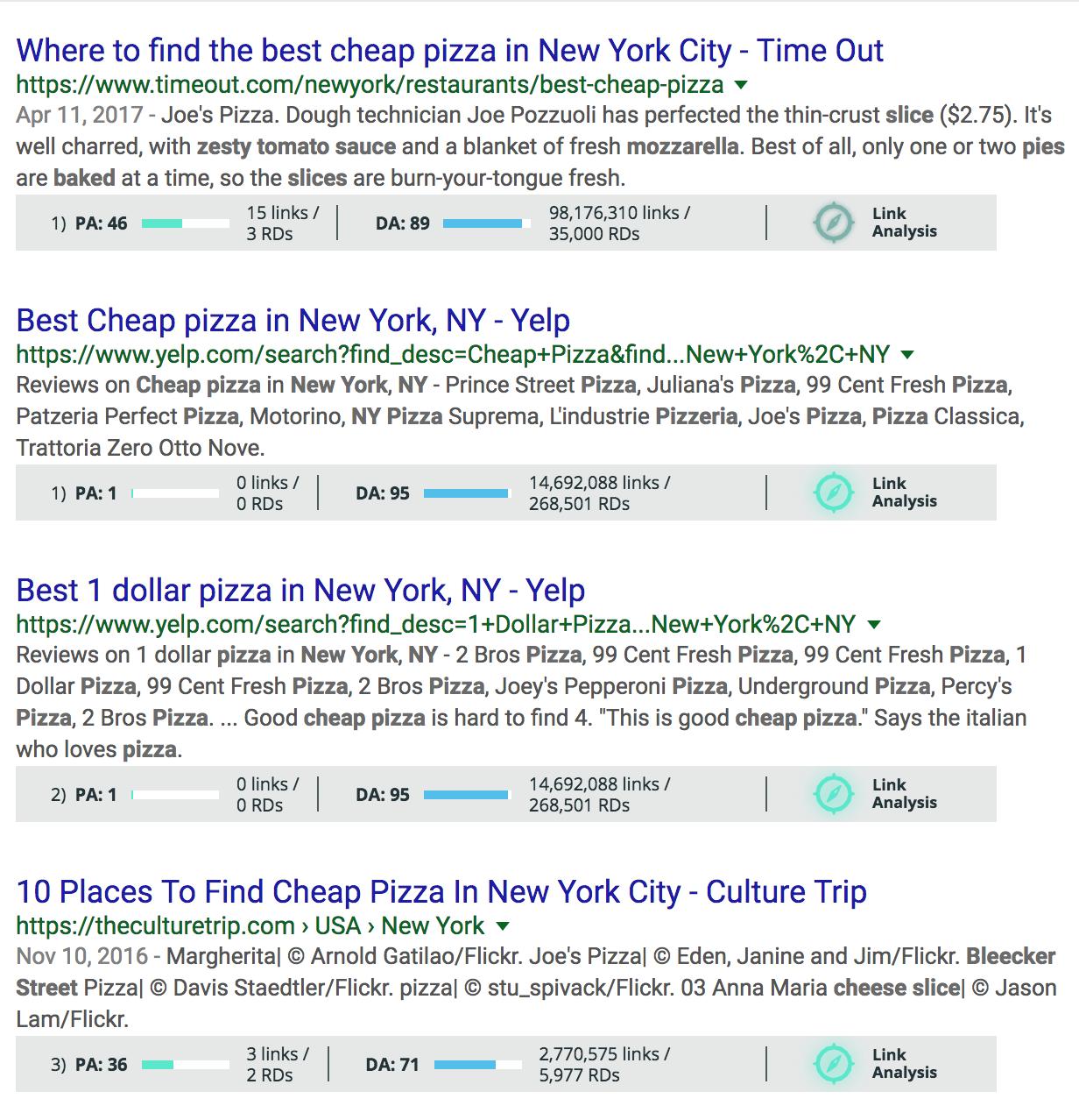 Moz MozBar example