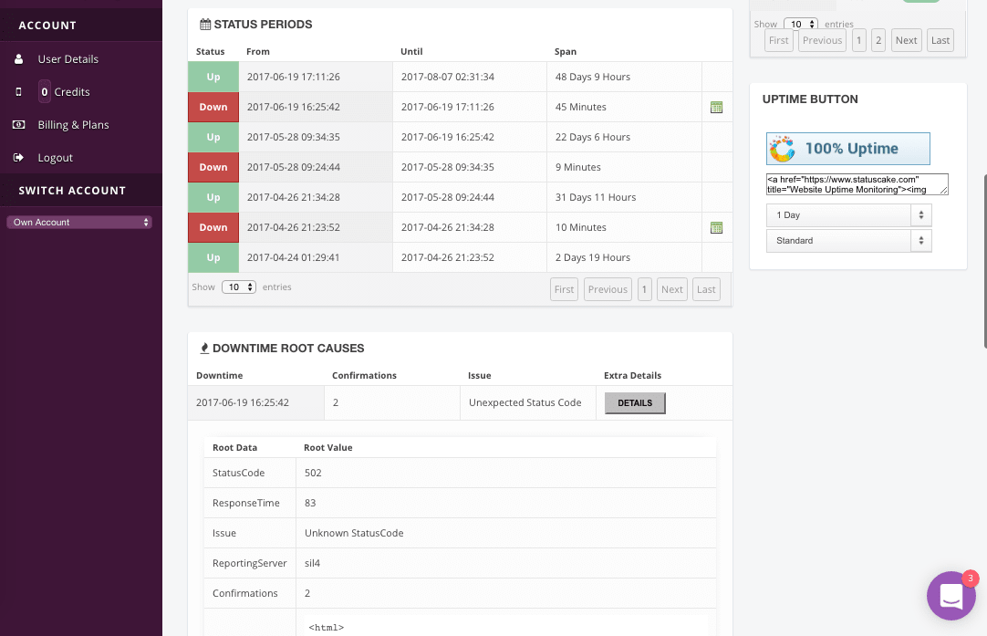StatusCake monitoring downtime root causes