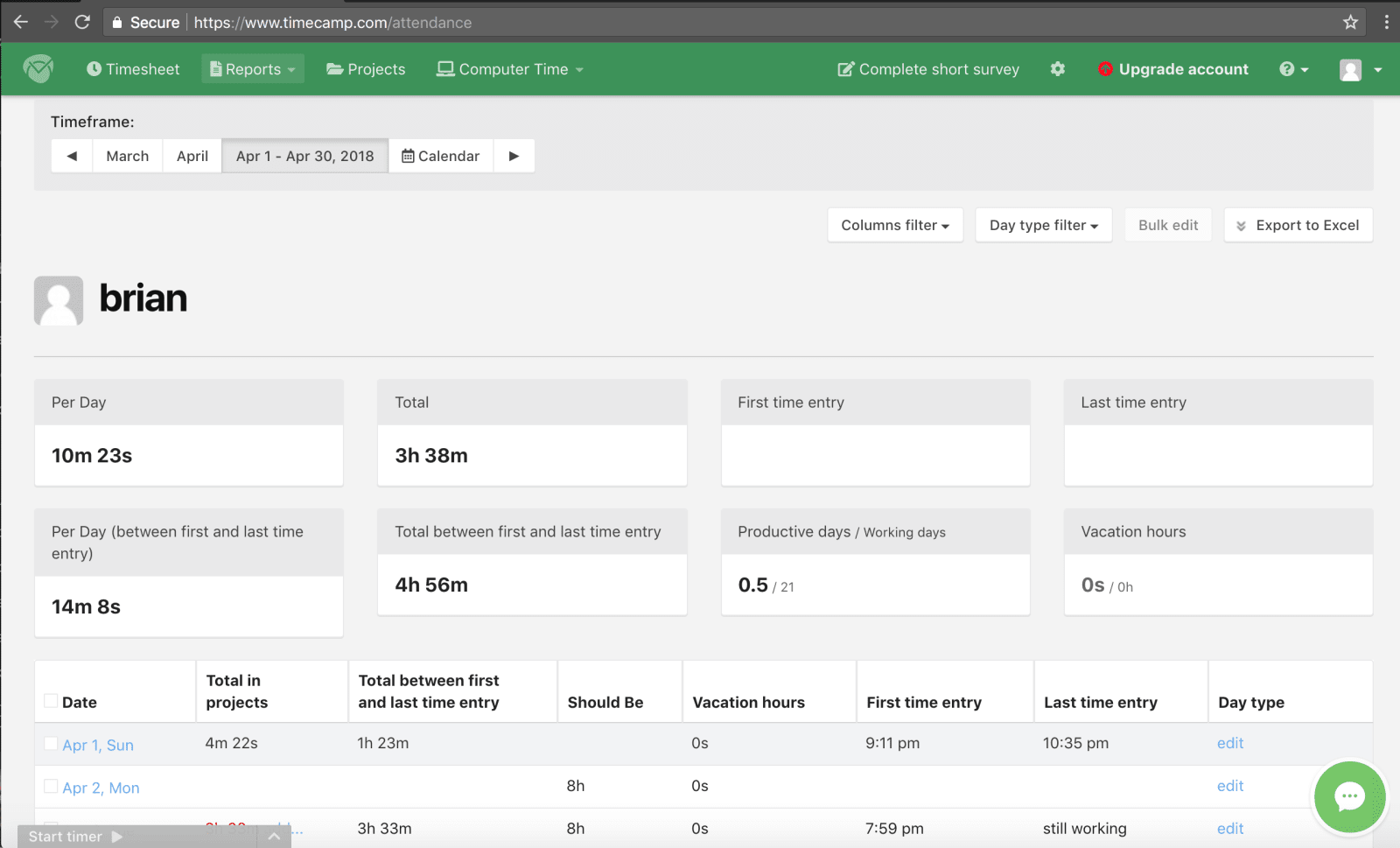 TimeCamp Review People Summary