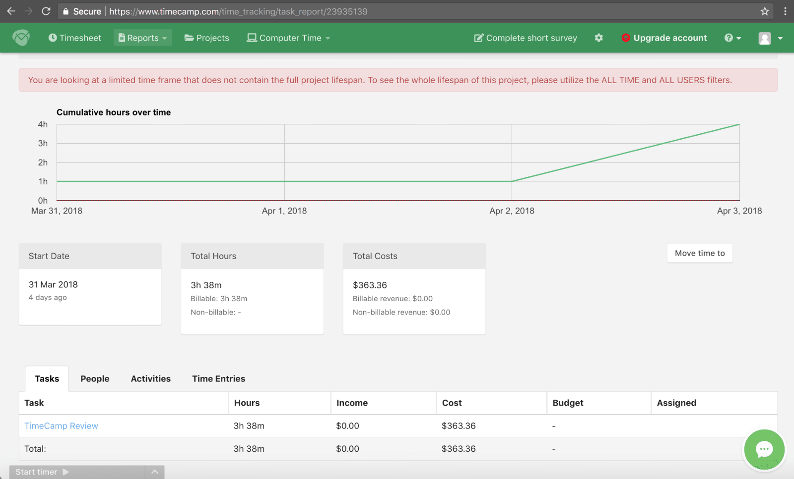 TimeCamp Review Project Report