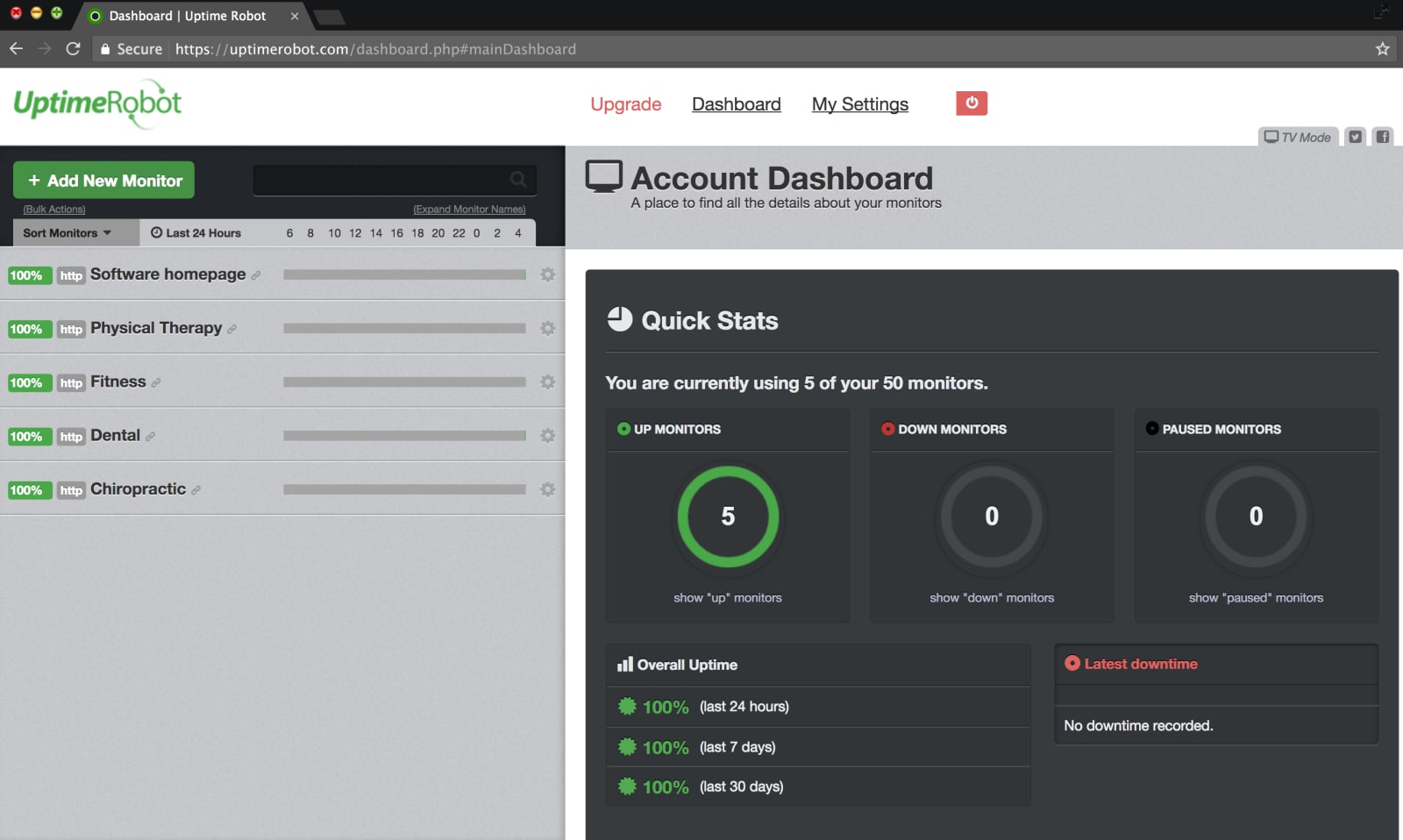 Uptime Robot Dashboard