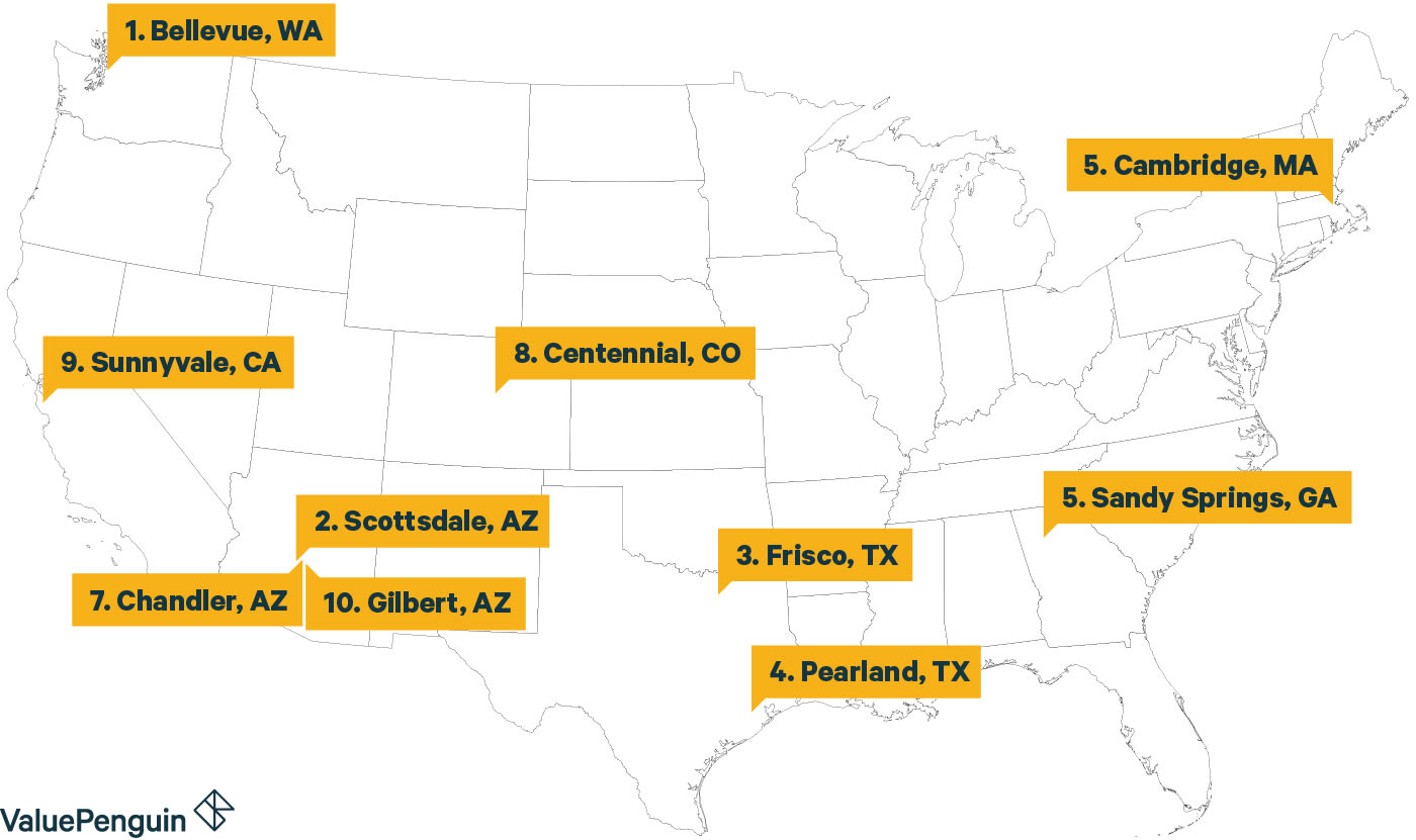 Best Cities for Young Families to Buy a House in 2018 - ValuePenguin