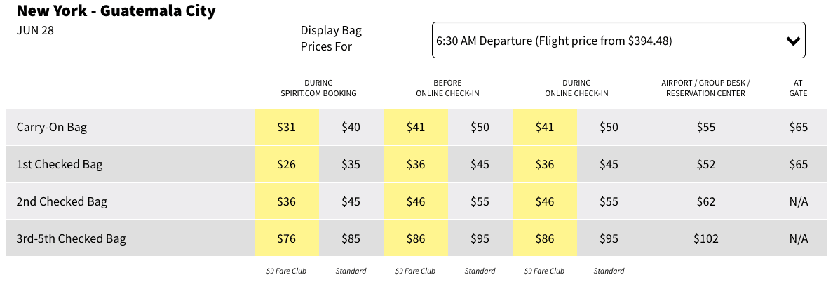 spirit cost of carry on