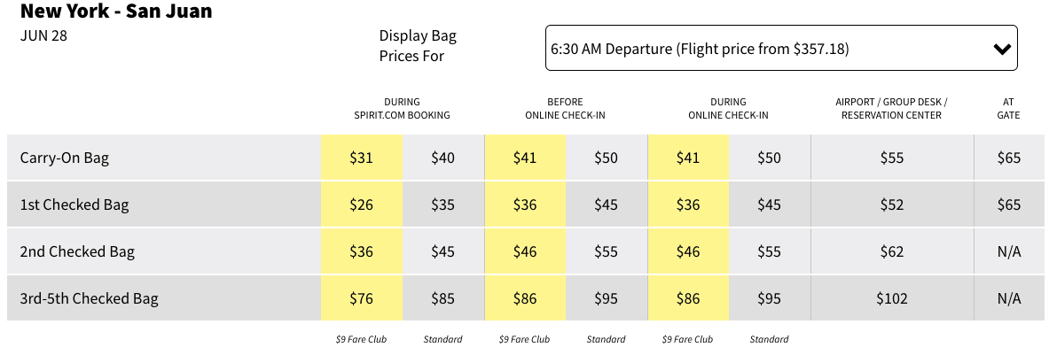 spirit baggage restrictions