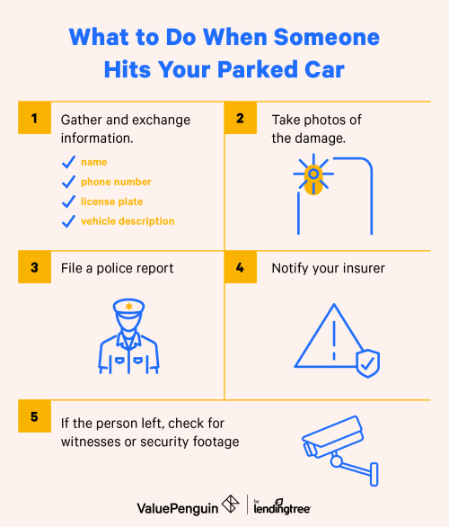 What to do when someone hits your parked car