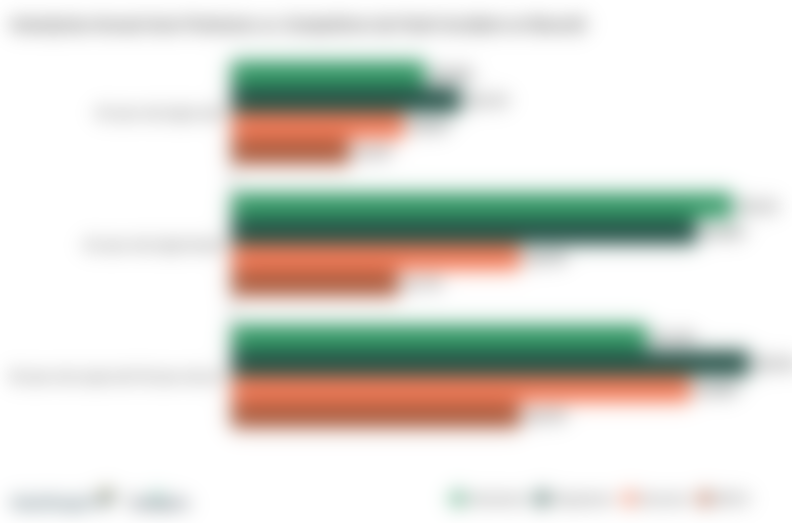 Ameriprise Insurance Review: Solid Rates Coverage ValuePenguin