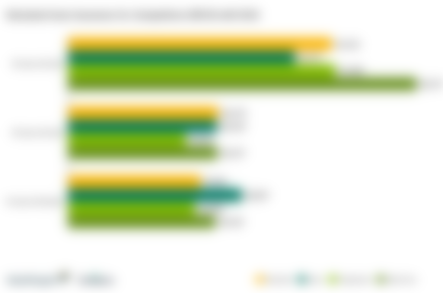 Dairyland Insurance Review: Fair Rates for High-Risk Drivers, but