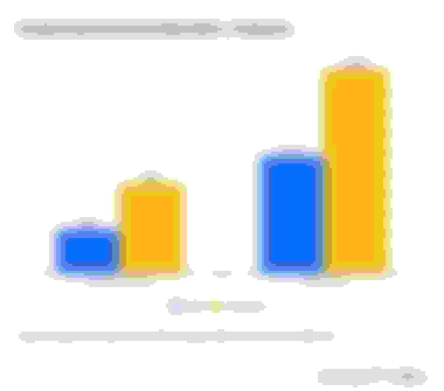 USAA vs. Progressive Car Insurance Rates and Coverage ValuePenguin