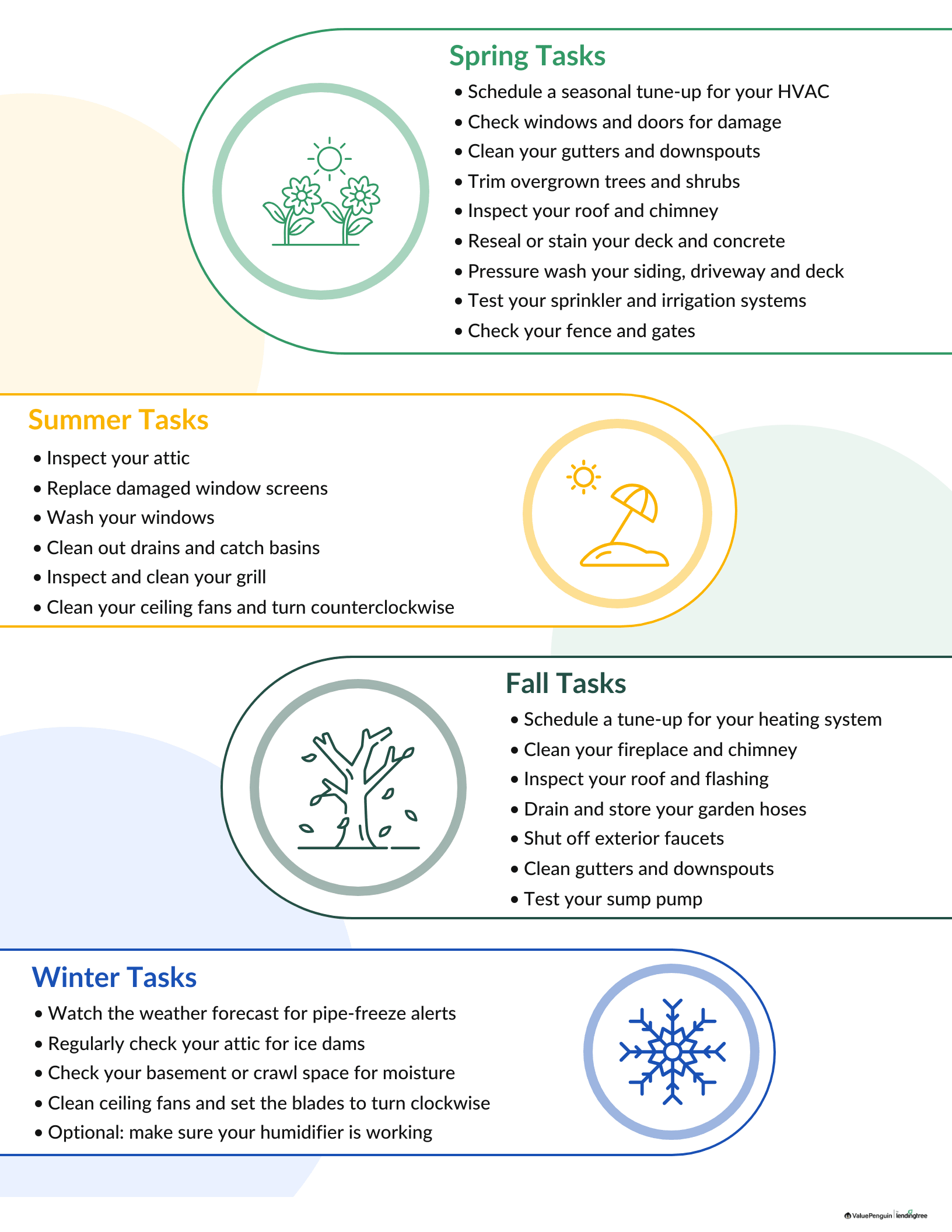 Printable home maintenance checklist page 2